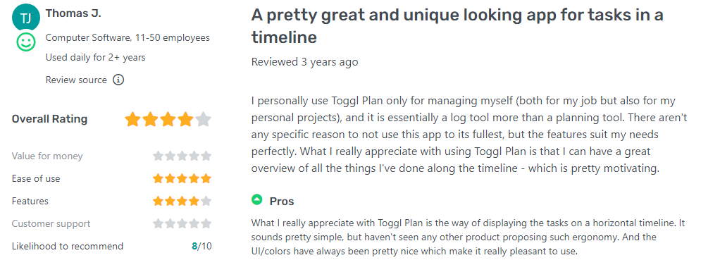 toogl review